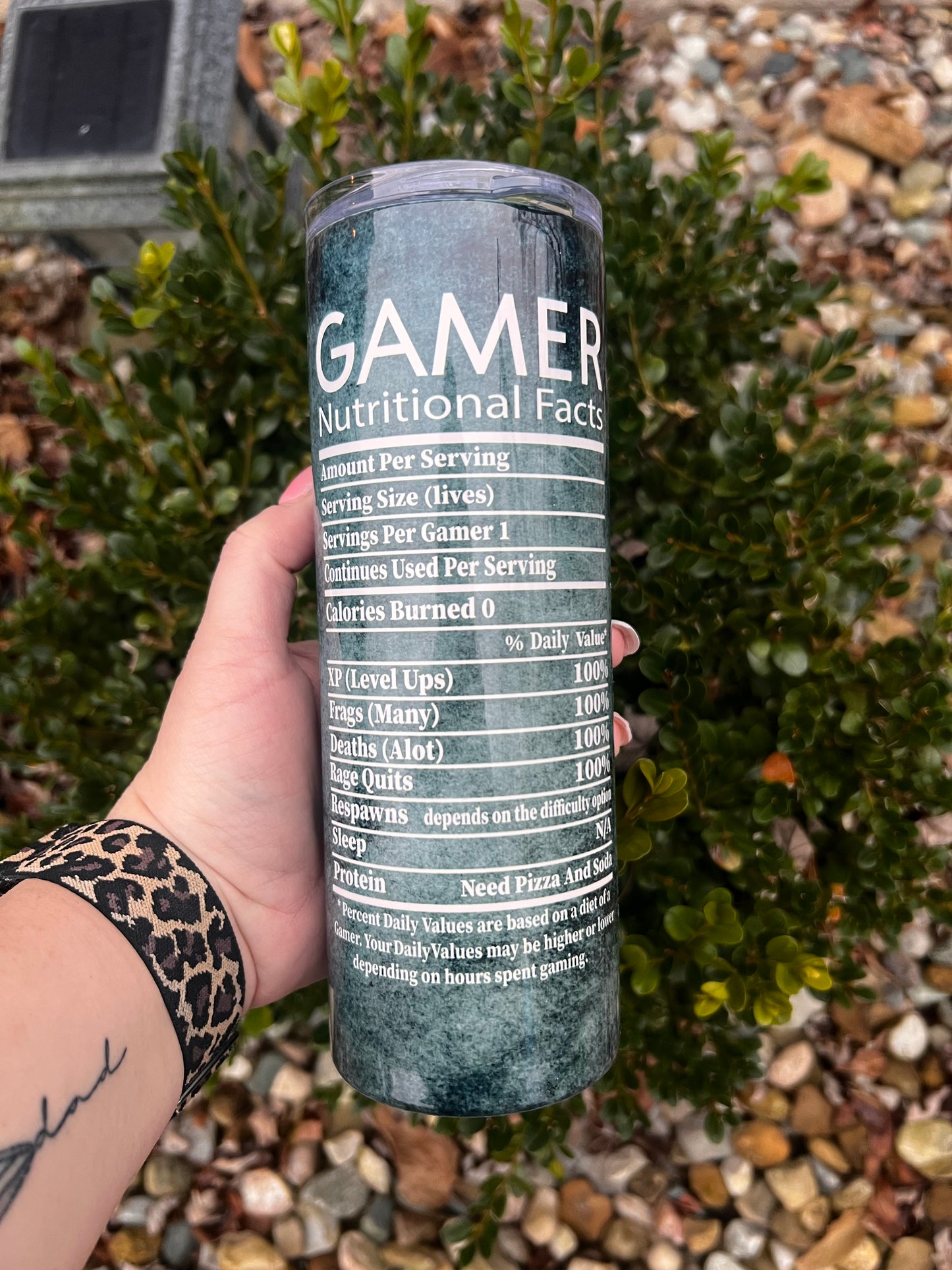 Gamer Facts
